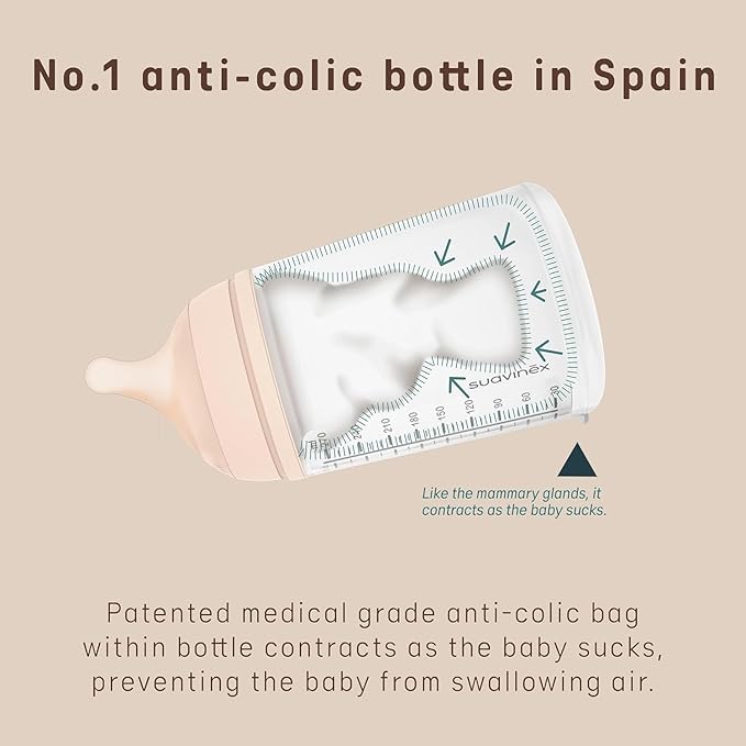 Suavinex Zero Zero Anti Colic Baby Bottle