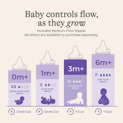 Lansinoh Baby Bottles for Breastfeeding Babies