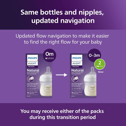 PHILIPS AVENT Baby Bottle with Natural Response , 4 Oz, 2 Count