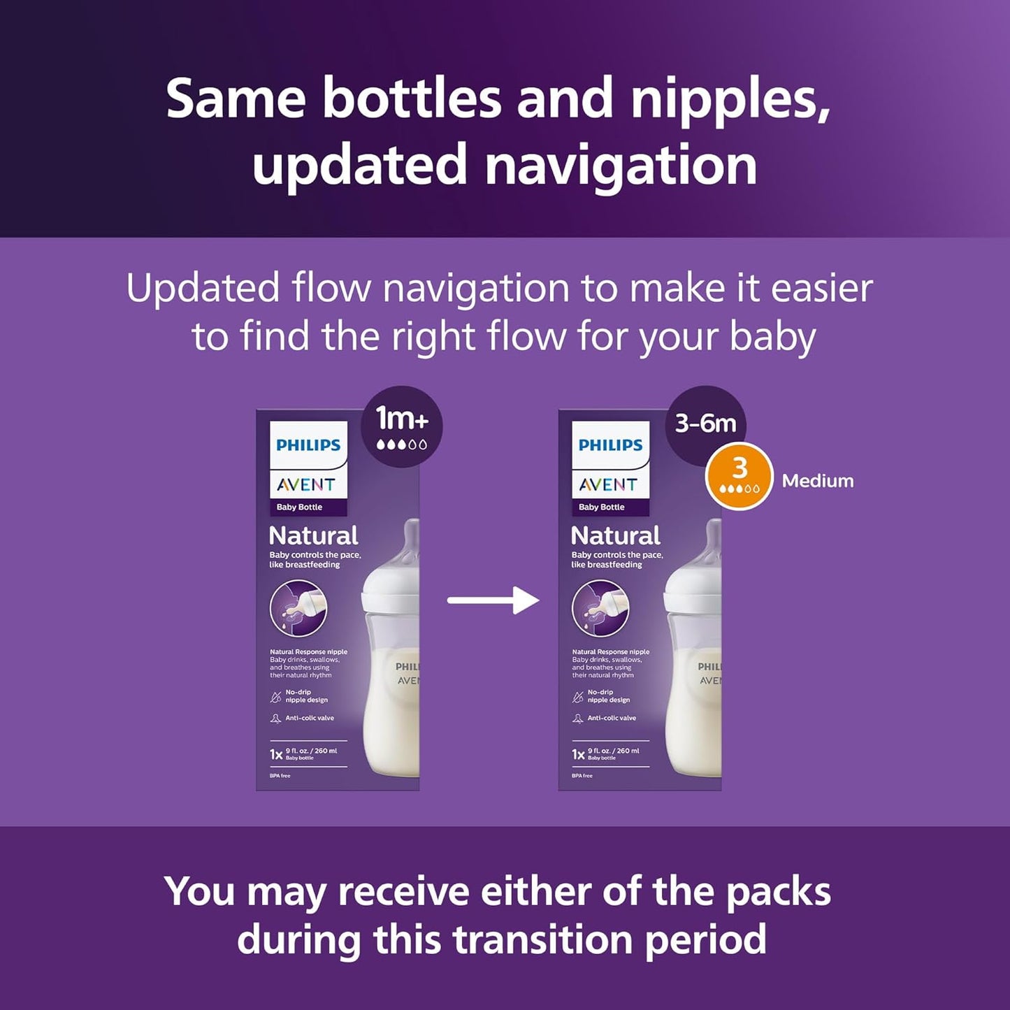 Philips AVENT Natural Baby Bottle with Natural Response , Clear, 9oz, 4pk, SCY903/04