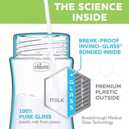 Chicco Duo 5oz. Hybrid Baby Bottle with Invinci-Glass Inside and Plastic Outside