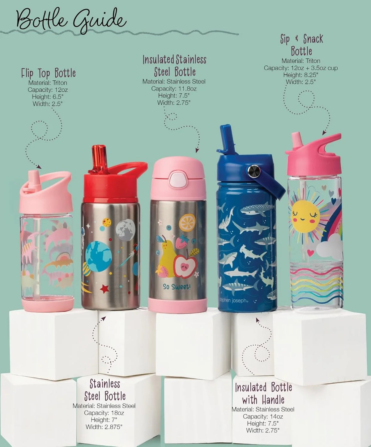 Stephen Joseph Double Wall Insulated Stainless Steel Water Bottle – Zoo, 350ml