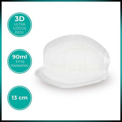 3D Ultra Nursing Pads / 32 pieces